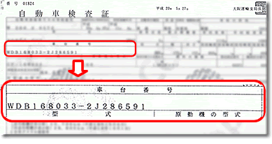 車検証